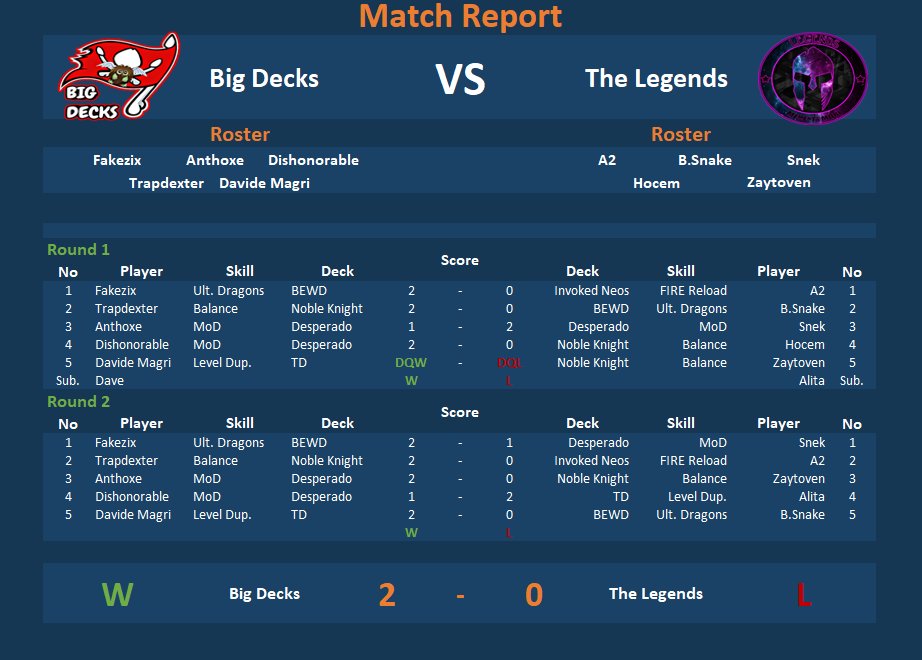 anthoxee's tweet image. Victoire en demi finale de la ligue espagnol format CW 2/0 vs the legends streamer pas Miguel joker j'espère vous viendrez voir la finale ;)