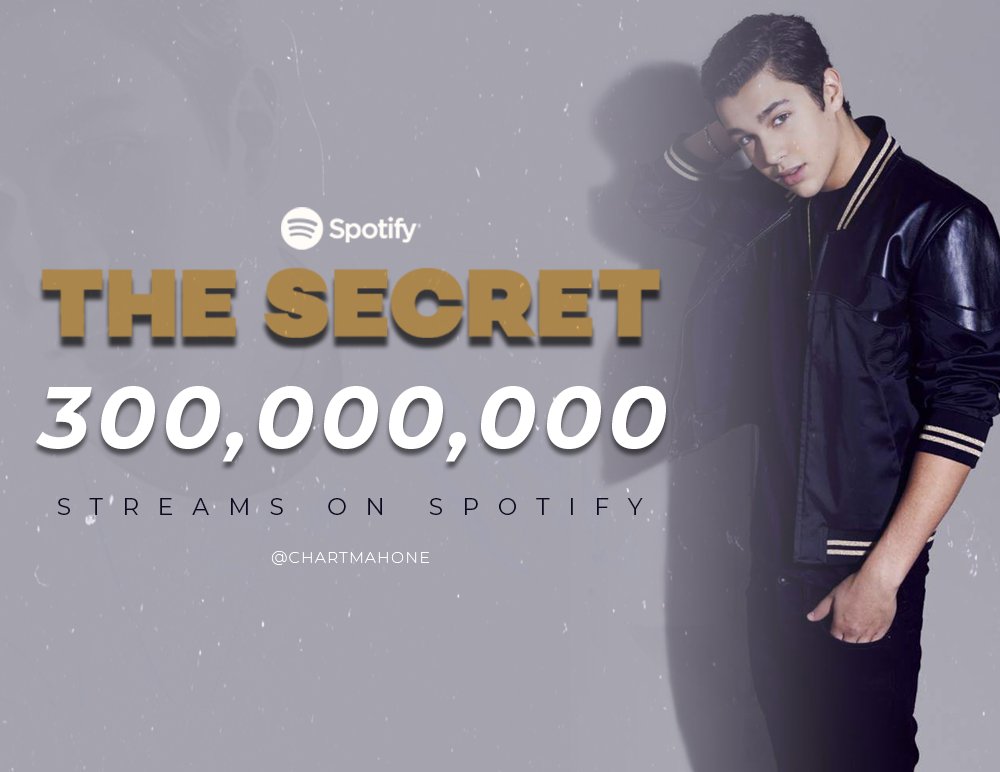 ChartMahone's tweet image. 'The Secret' — has now surpassed over 300 MILLION streams on Spotify 👏