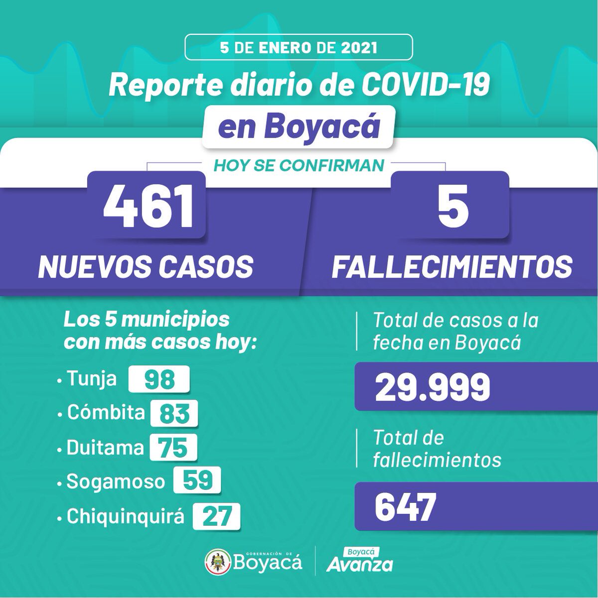Ramiro Barragán Adame tweet media