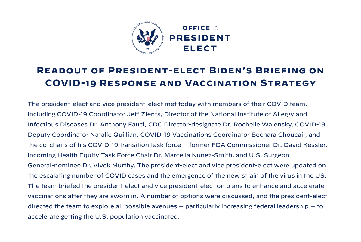 The president-elect & vice president-elect met today with members of their COVID team, including COVID-19 Coordinator Jeff Zients, Director of the National Institute of Allergy & Infectious Diseases Dr. Anthony Fauci, CDC Director-designate Dr. Rochelle Walensky, COVID-19 Deputy Coordinator Natalie Quillian, COVID-19 Vaccinations Coordinator Bechara Choucair, & the co-chairs of his COVID-19 transition task force — former FDA Commissioner Dr. David Kessler, incoming Health Equity Task Force Chair Dr. Marcella Nunez-Smith, & US Surgeon General-nominee Dr. Vivek Murthy. The president-elect & vice president-elect were updated on the escalating number of COVID cases & the emergence of the new strain of the virus in the US. The team briefed the president-elect & vice president-elect on plans to enhance & accelerate vaccinations after they are sworn in. A number of options were discussed, & the president-elect directed the team to explore all possible avenues...(readout cont. in link w/tweet)