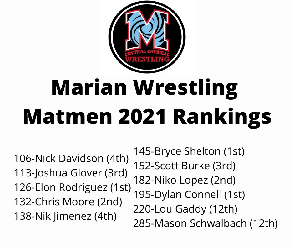 mcchs_wrestling's tweet photo. Proud to have so many of our wrestlers ranked on Illinois Matmen! What began as a storm, has really turned in to quite a HURRICANE. @Silvaslam10 #ThisStormIsStrongerThanEver #NeedToWrestle #BreakingRecordsMakingHistory https://t.co/F5aF8Ffze3