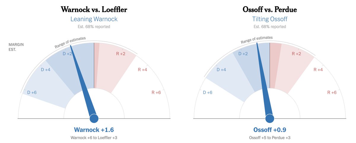 Glenn Cornett tweet media