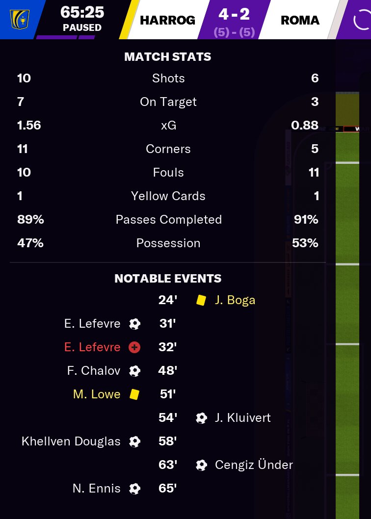 WE NEED ONE MORE GOAL NOW OR WE GO OUT ON AWAY GOALS