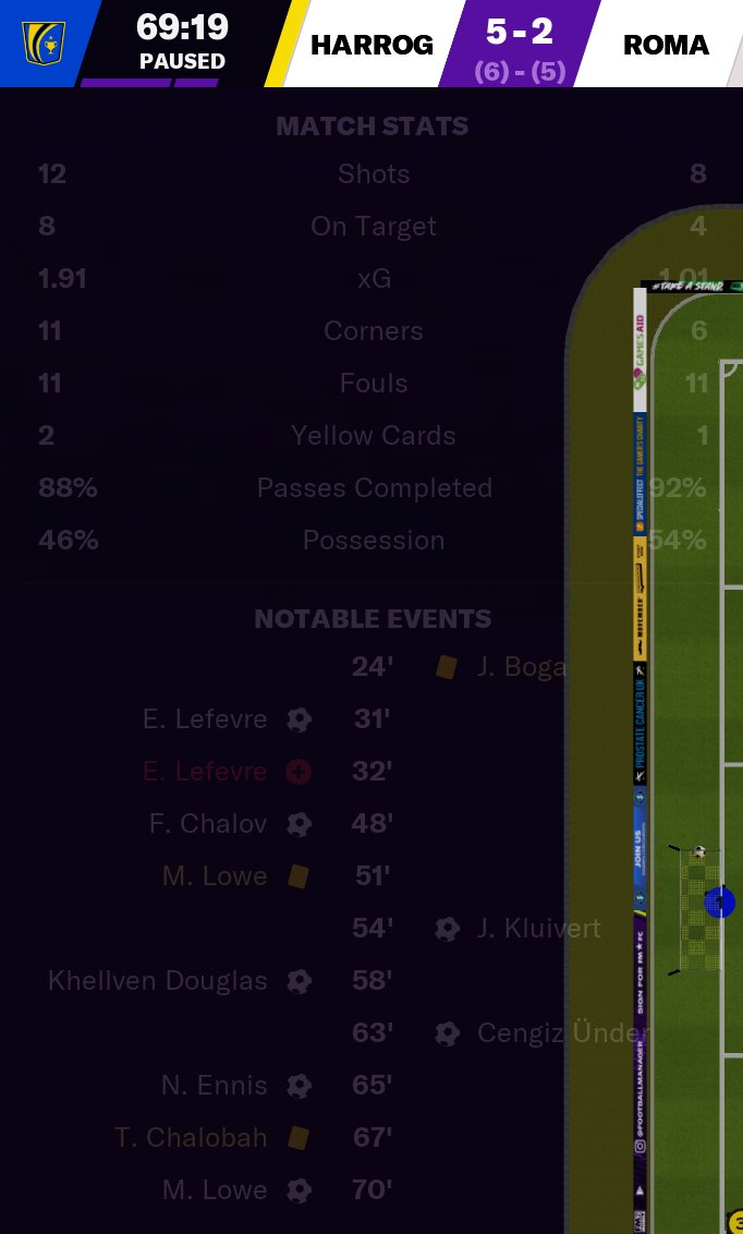 His first goal of the season. MAX LOWE YOU TWO STAR BEAUTY