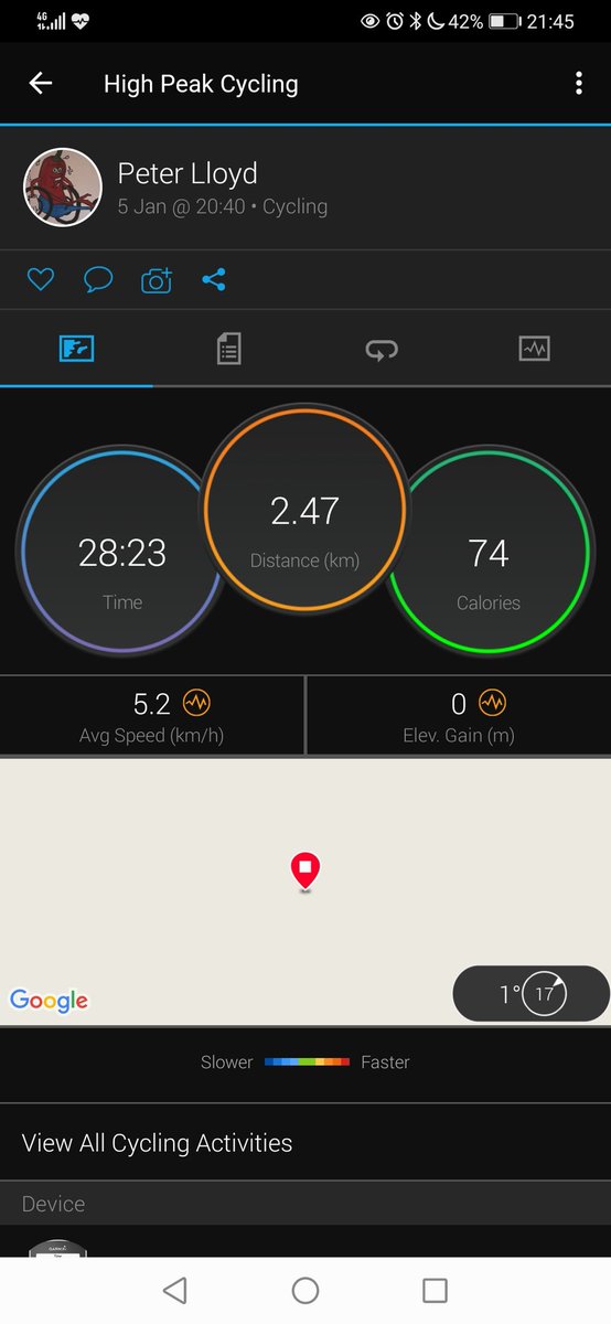 Hopalonglloydy's tweet photo. A bit of an odd one tonight, late, and a few technical issues.
Still 5.61km done.
Looking forward to when it all falls into place πͺπ
#bodytechrepaircentrepadfield
#stockportwheelchairracing
#PushingForACure
#TeamBones https://t.co/D4pgSoPbvs