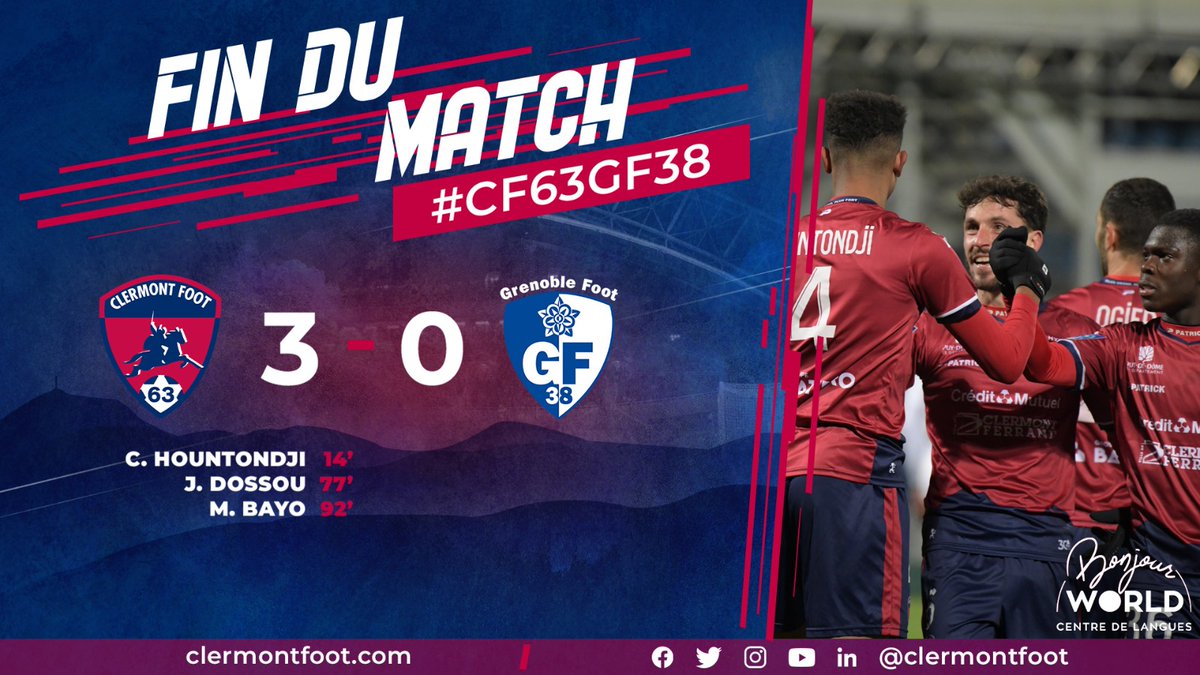 ClermontFoot's tweet photo. #CF63GF38 Quel match !🌋
En dominant le leader (3-0) sans encaisser le moindre but, le CF63 frappe un grand coup en remontant à la 4ème place et devient seul, la meilleure défense du championnat 💪⚔

Vivement vendredi 🔜 déplacement à Sochaux, le podium en ligne de mire 👊🔴🔵 https://t.co/NStiEBRaHL