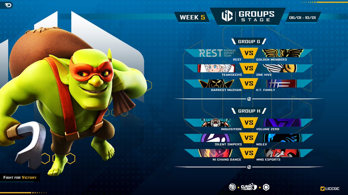 🏆 WEEK 5 - GROUP STAGE 🏆

🇪🇦 Estas son las guerras que se jugarán desde el Miércoles 06/01 al Domingo 10/01 correspondiente a la Semana 5 ⚔️😎

🇬🇧 These are the wars that will be played from Wednesday 06/01 to Sunday 10/01 corresponding to Week 5 ⚔️😎

#FightForVictory 💪🏽🔥