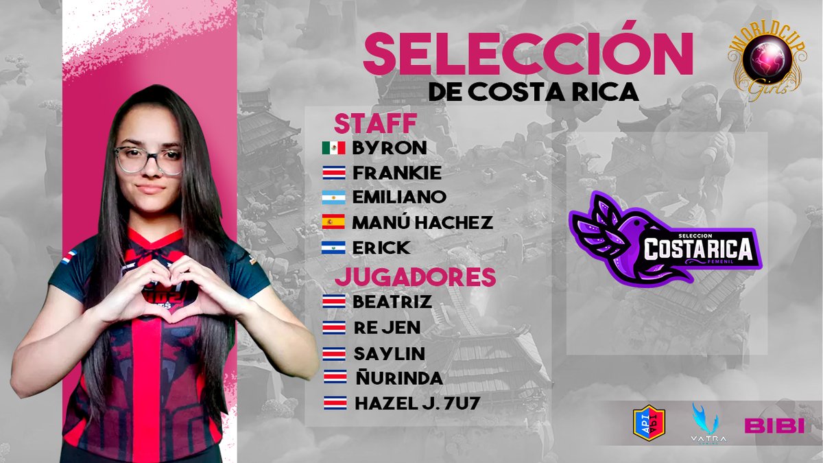 #WCG | Roster 🇨🇷

Presentamos oficialmente el roster de la <a href="/FemeninaCR/">Selección Femenil Costa Rica CR</a> que estará representando en el 1er Mundial de Selecciones Femeninos de <a href="/ClashRoyaleES/">Clash Royale ES</a> 🏆
 
#CopaFemenino #CostaRica