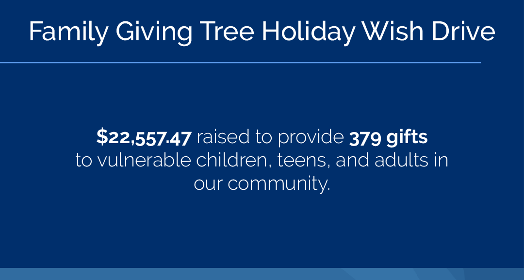 BellarmineBells's tweet photo. We're looking back and feeling grateful for everyone who supported our Winter Warmth and Family Giving Tree Holiday Wish drives! The Bellarmine community continues to bring joy and hope to others. We look forward to seeing more of that in 2021! #GoBells #MenForAndWithOthers #AMDG https://t.co/QXhfRjsxEF