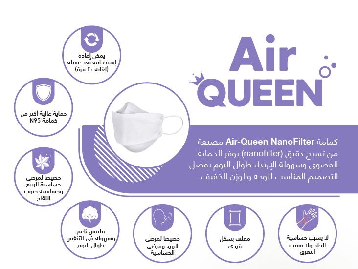 LVisionStore's tweet photo. متوفر الان ايركوين نانو ماسك

للطلب زوروا موقعنا 

 #airqueen #كمام_محمد_بن_سلمان https://t.co/ZsY8Gauysg