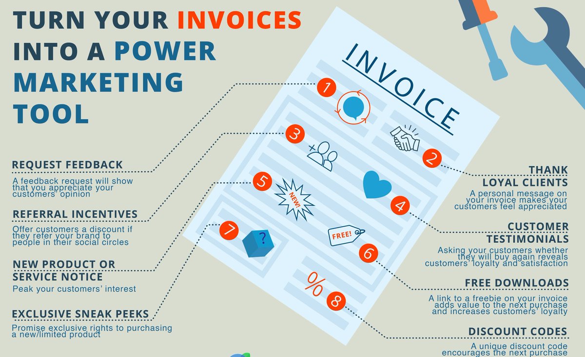 onebillsoftware's tweet photo. How to turn your invoice into a marketing tool?

Check out this #infographic to know:

#invoice #invoicesoftware #invoicebooks #software #webdevelopment #softwaredevelopmentcompany #BusinessInvoice #BestInvoicingSoftware #BestBillingSoftware https://t.co/aM5w54nMLb