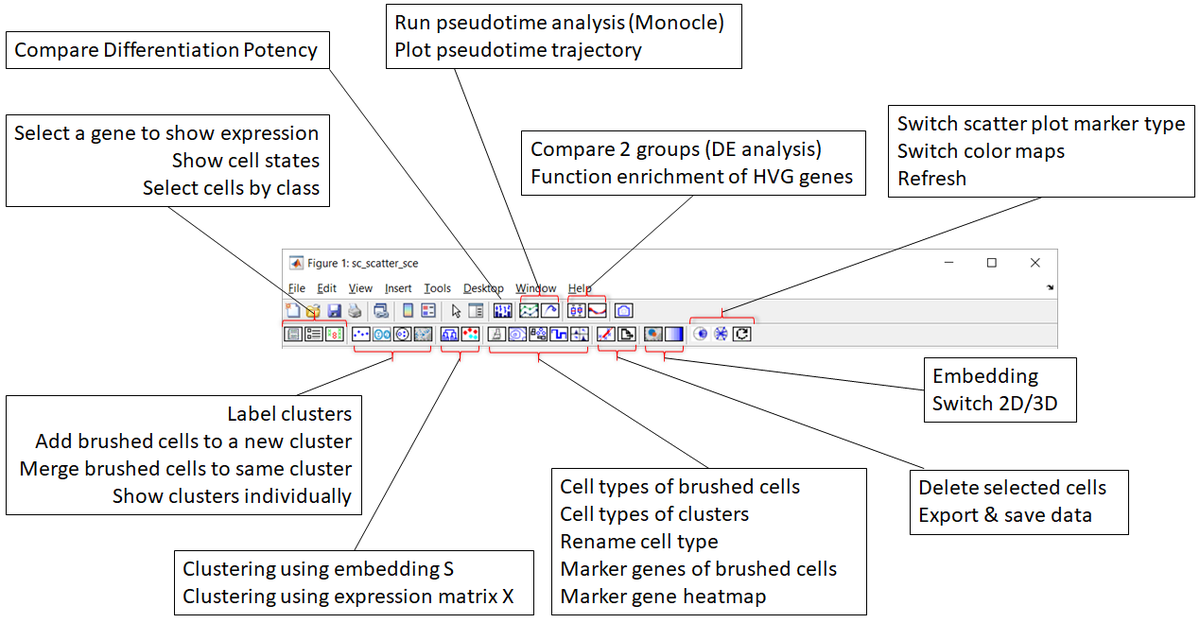 jamescai's tweet photo. #scGEAToolbox #MATLAB toolbox for #scRNAseq exploratory data analysis https://t.co/wr2Y3WSSBH