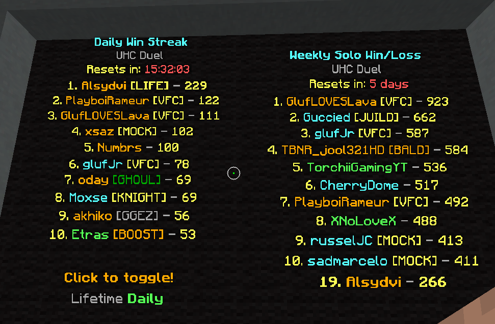 Alsydvi's tweet photo. Got a thicc winstreak in uhc duels :) https://t.co/10IjdfOrU8