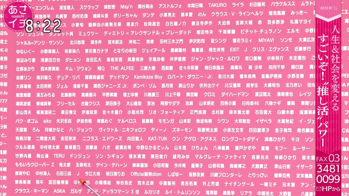 あさイチ 推し活 は経済をまわし世界を平和にする 推しを尊ぶ気持ちが社会の大きなパワーに Togetter