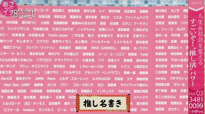 あさイチ 推し活 は経済をまわし世界を平和にする 推しを尊ぶ気持ちが社会の大きなパワーに Togetter