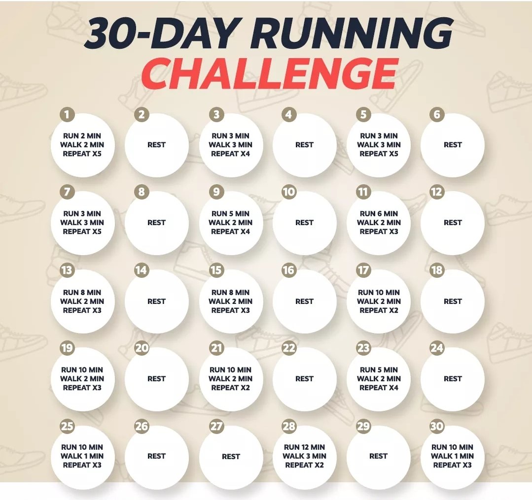 branflake74's tweet photo. Finally able to start #PeakStreak2021 I've been slacking a lot over the holidays and it feels so good to be back at it. Starting slow for Jan. with a 30 day running challenge. Super excitedfor my 2nd year @MyPeakChallenge, @NTXPeakers @SamHeughan @CoachValbo @jordana_brown https://t.co/16Otucsn7d