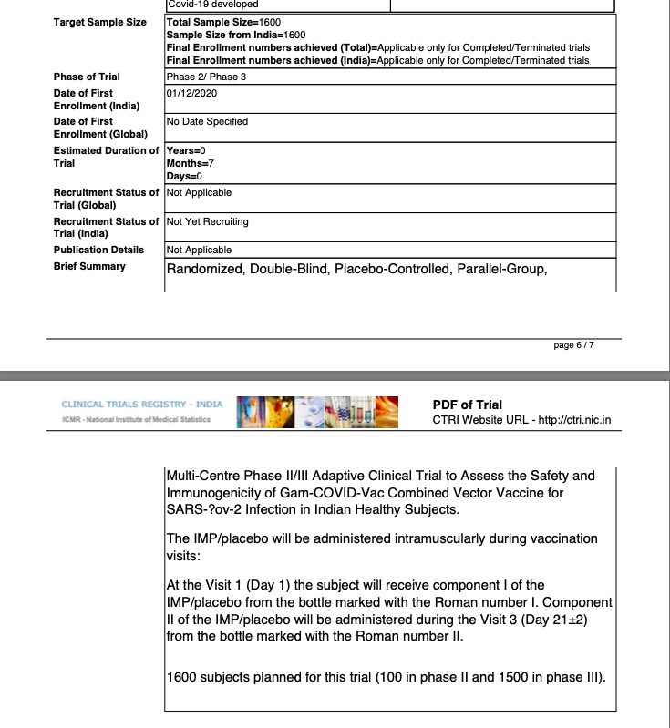 This is not alone on this another viral vector candidate Russian Sputnik V which had entered into collaboration with Dr Reddy’s is also conducting Phase 2 trial on 100 volunteers and Phase 3 trial on 1500 trials in which it doesn’t evaluates its efficacy but only (10/n)