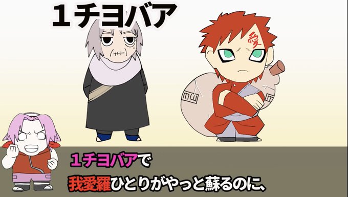 チヨバアのtwitterイラスト検索結果