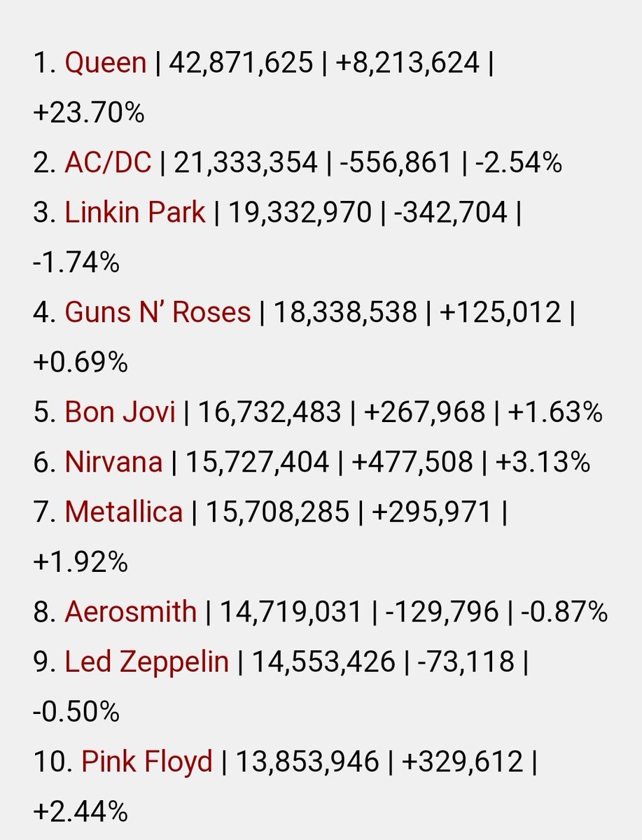 RockMusicorum tweet media