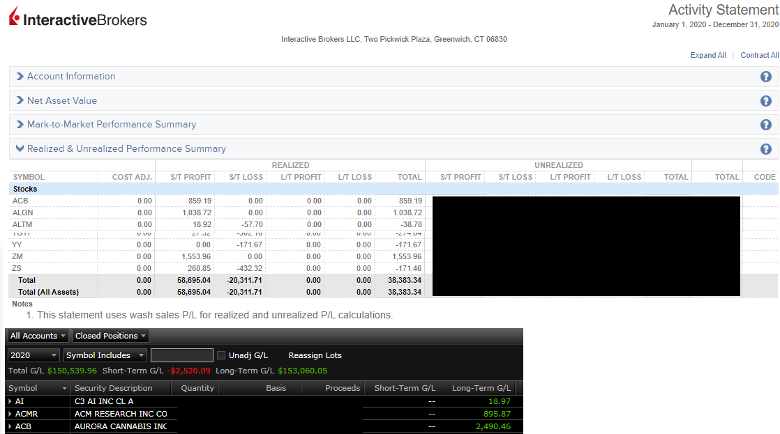 1/ 2020 End of Year Summary (Long Thread): Big shoutout to  @traderstewie and the whole  @AOTtrades community he has created. The year started pretty crazy and I was down about $50k in March but I was able fight my way back to close out the year with over $188k in closed positions