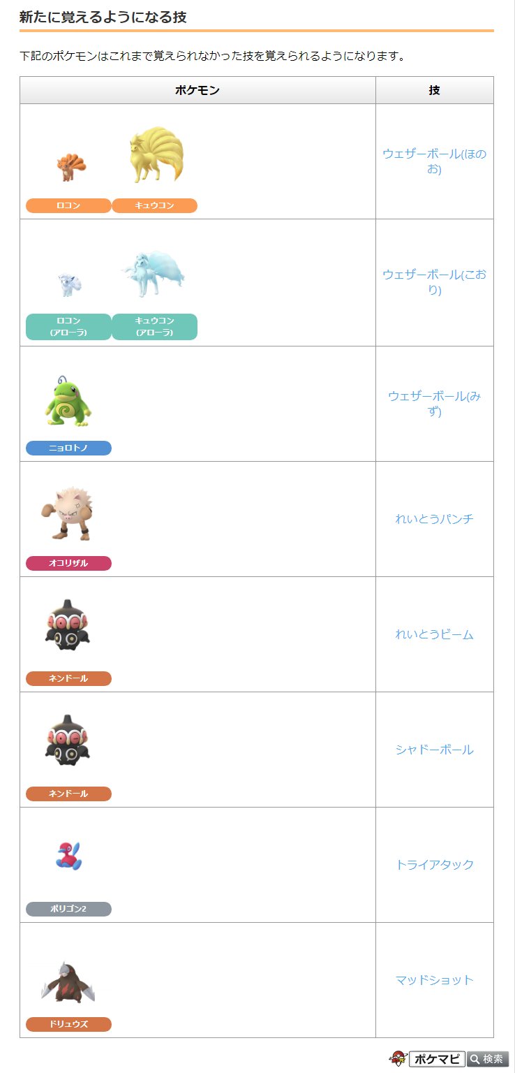 ポケモンgo攻略情報 ポケマピ トレーナーバトル用の わざデータの変更 が発表されています 弱体化される技 あわ はっぱカッター ゴッドバード いわなだれ シャドーボーン 強化される技 ひのこ からてチョップ クラブハンマー