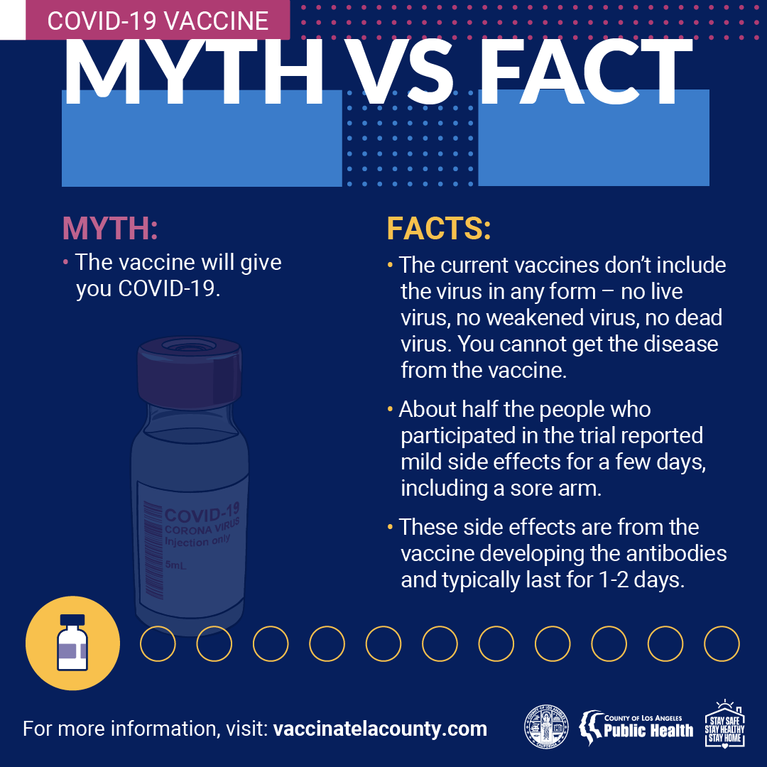 You may have heard different things about the COVID-19 vaccine on social media or through friends and family, but it is important to know the facts. For more information visit VaccinateLACounty.com