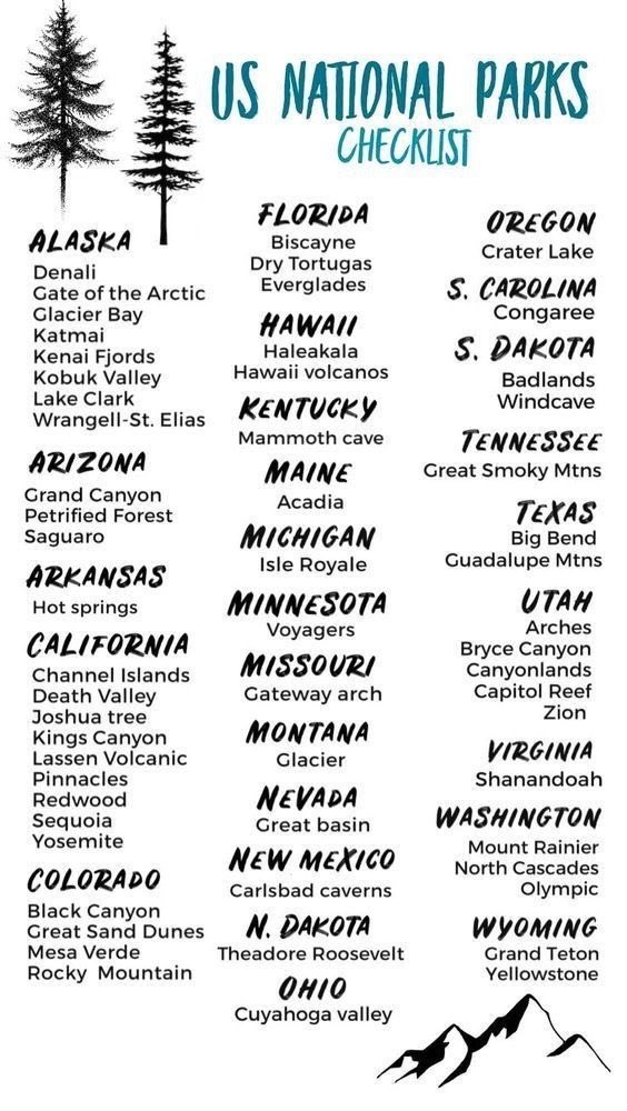 coffee_n_mtns's tweet photo. National Parks Checklist https://t.co/SaaSgu294E