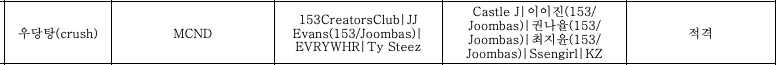 balloon_wanted's tweet photo. "우당탕 (Crush)" by MCND has been approved by KBS broadcasting standards

MCND will be making their comeback with their 2nd mini album "MCND AGE" on January 8th with title track "우당탕 (Crush)" https://t.co/9wXPDOvDpL