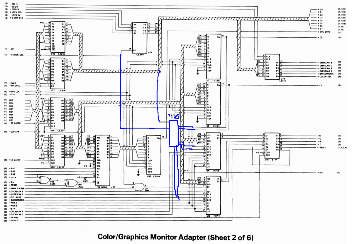 something like this. since the '170 has separate address lines for read vs. write i don't think you'd need any extra gates. just this one chip.