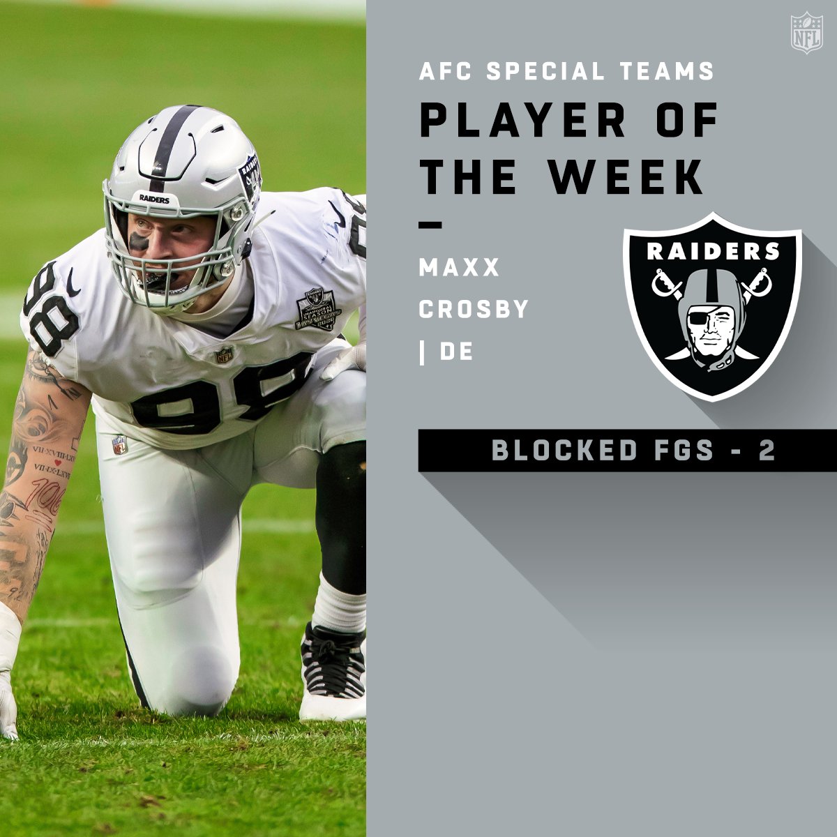 AFC Players of the Week! (Week 17)

by <a href="/SNICKERS/">SNICKERS</a>