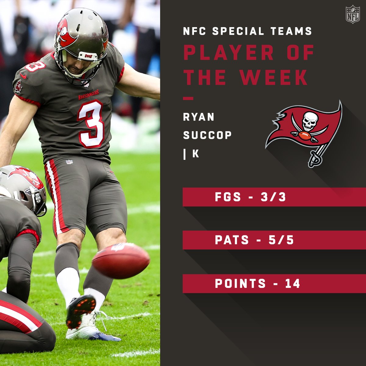 NFC Players of the Week! (Week 17) by @SNICKERS