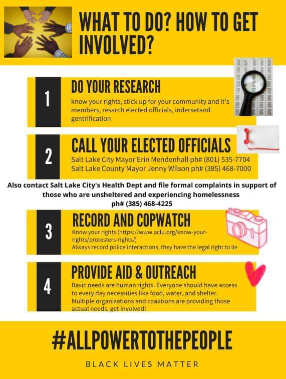 SWOP SLC tweet media