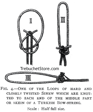 弦 hen (xián): bowstring