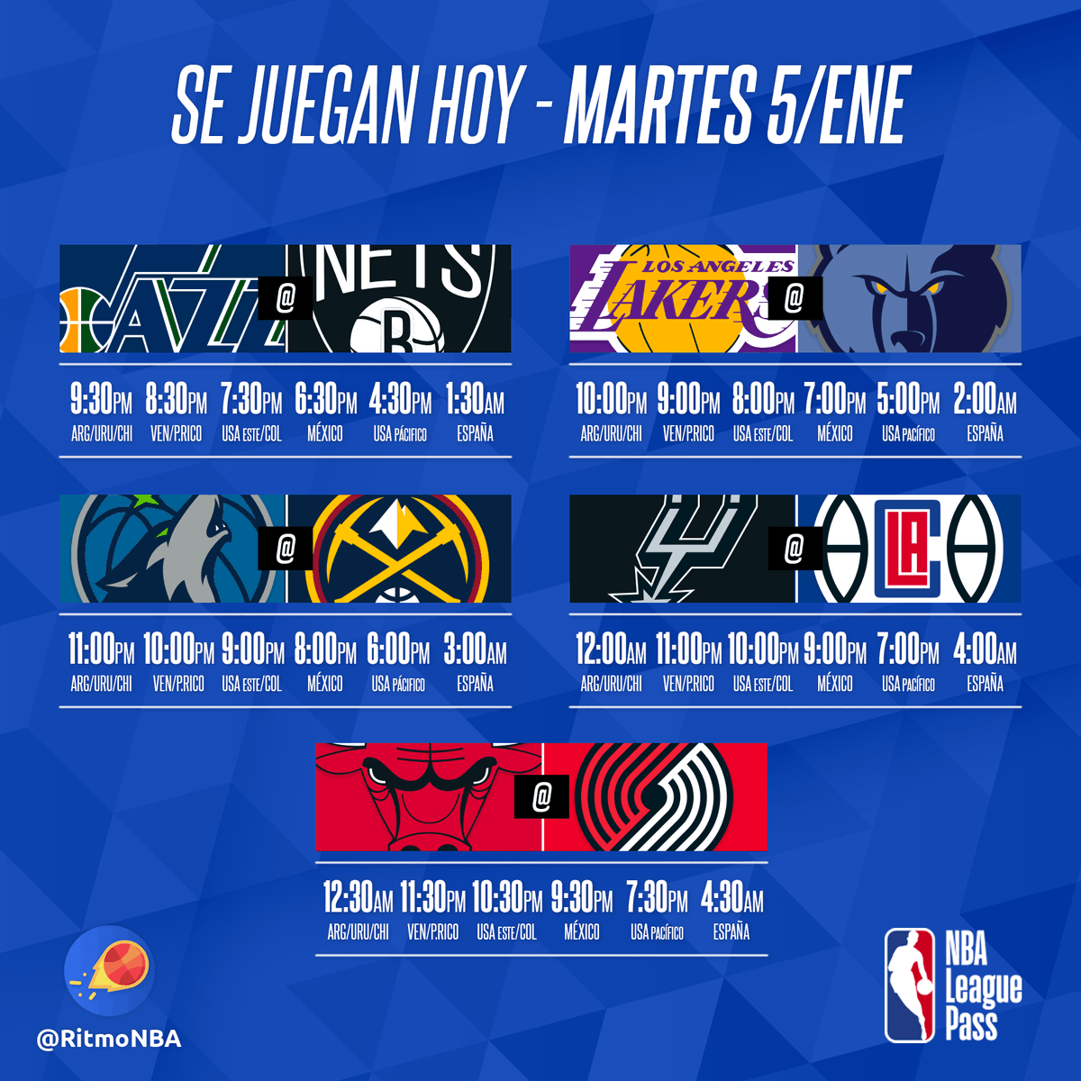 RitmoNba's tweet photo. ๐ Semana #3 - Jornada #14 ๐
Ya estรก arrancando el primero de los cinco partidos de hoy.
#noticiasnba #nbanews #alvaromartin #nba #nbaenespanol #nbaespanol #venalanba #wholenewgame #ritmonba #cronogramapartidosnba #cronogramapartidos #partidosnba #juegosnba https://t.co/QSpsKxRWiv