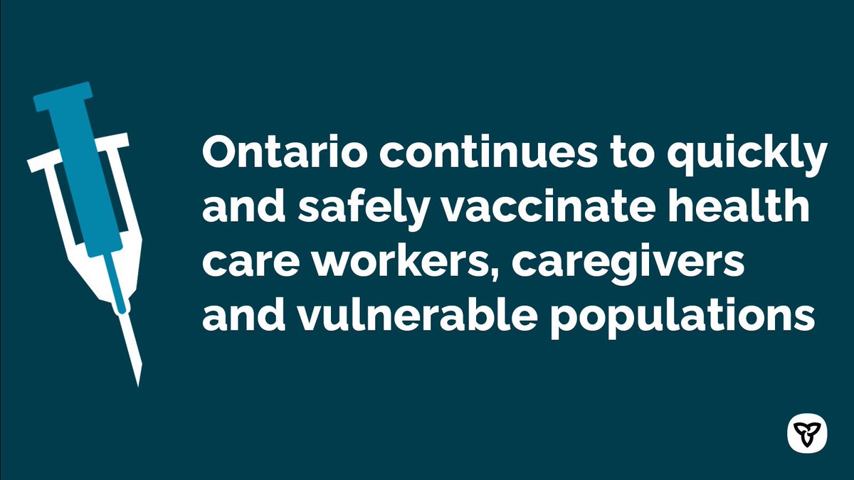 fordnation's tweet photo. As of this evening, over 60,000 vaccines have been administered to Ontarians. As the rollout of COVID-19 vaccines continues, our government is investing an additional $398M to reduce the risk of the virus from entering long-term care homes from the community. https://t.co/1l4uXsC1YI
