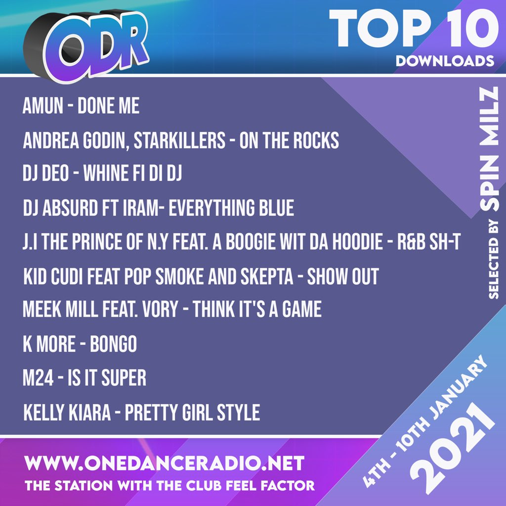 Onedanceradiouk's tweet photo. This Weeks Playlist Update 4th - 10th January 
Hand Picked by @pjb.1 &amp; @spinmilz 
#PlaylistA #PlaylistB #PlaylistC #DjsDownload  #Hiphop #RnB #Drill #Trap #Dancehall #Afrobeats #UK #Worldwide #NewMusic .
.
🔊 Tune in to onedanceradio online at https://t.co/NPMtaVmcqP 24/7 https://t.co/eKoiOJ4WQJ