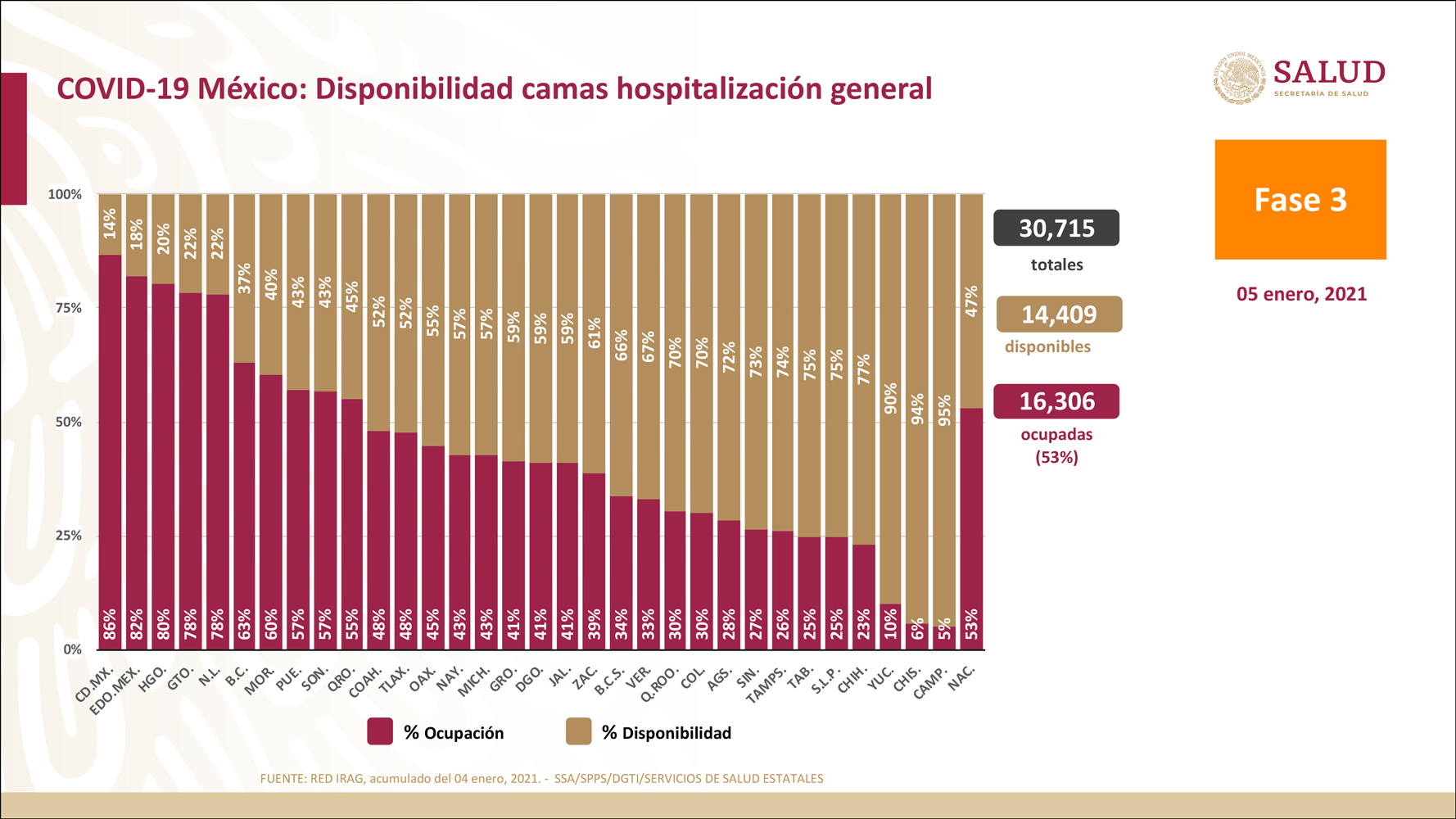 Imagen