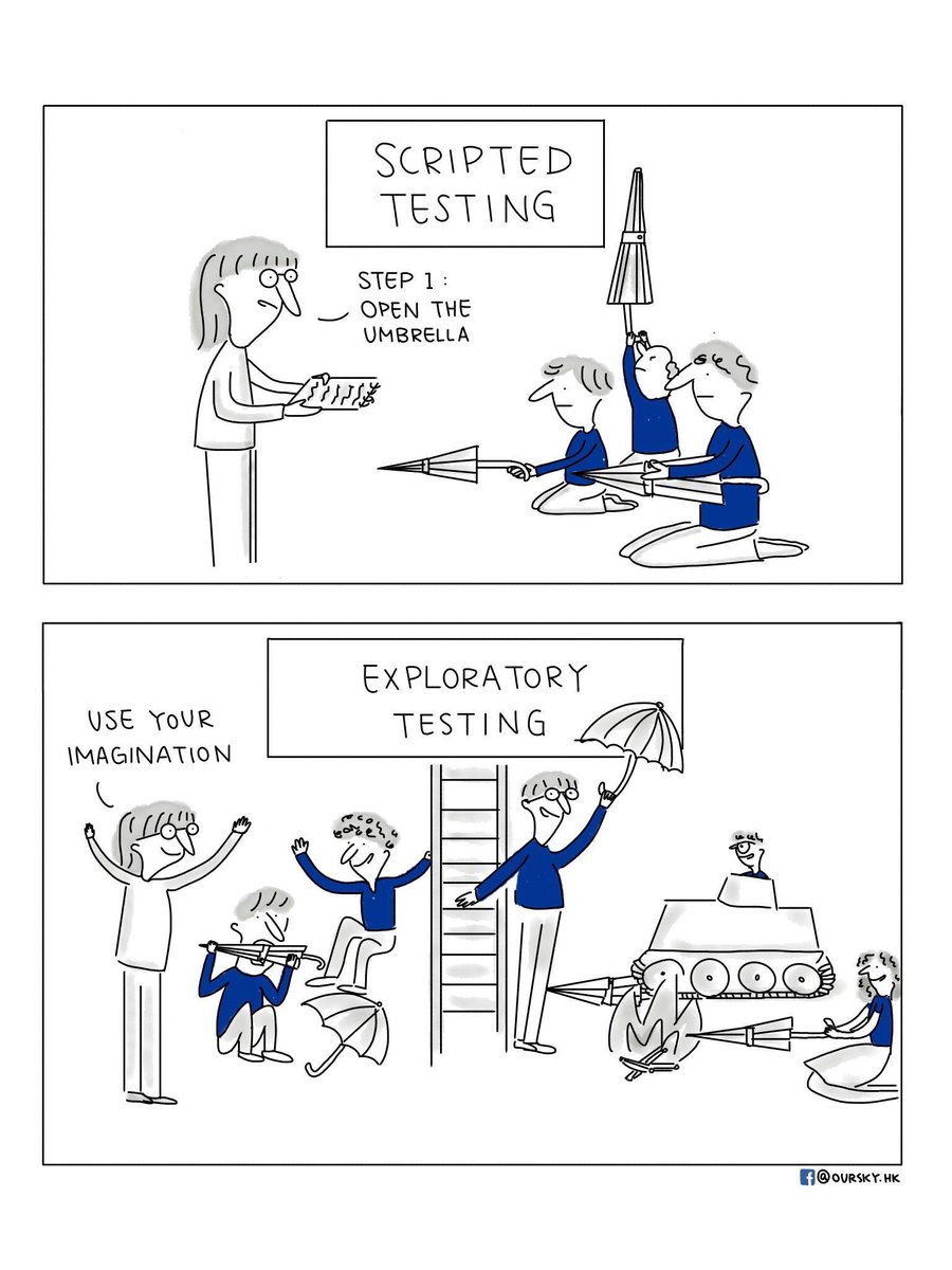Swatting bugs also needs creativity! 🎨

#DevLife #QA #ScriptedTesting #ExploratoryTesting #SoftwareTesting
