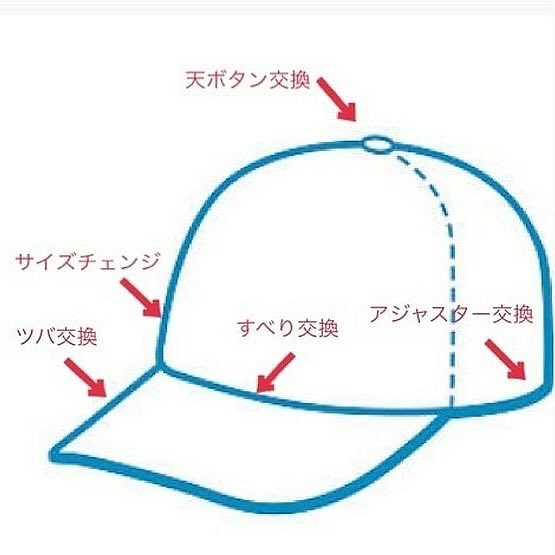 コンプリート キャップ 天ボタン 直し方 キャップ 天ボタン 直し方 コンプリート キャップ 天ボタン 直し方 キャップ 天ボタン 直し方