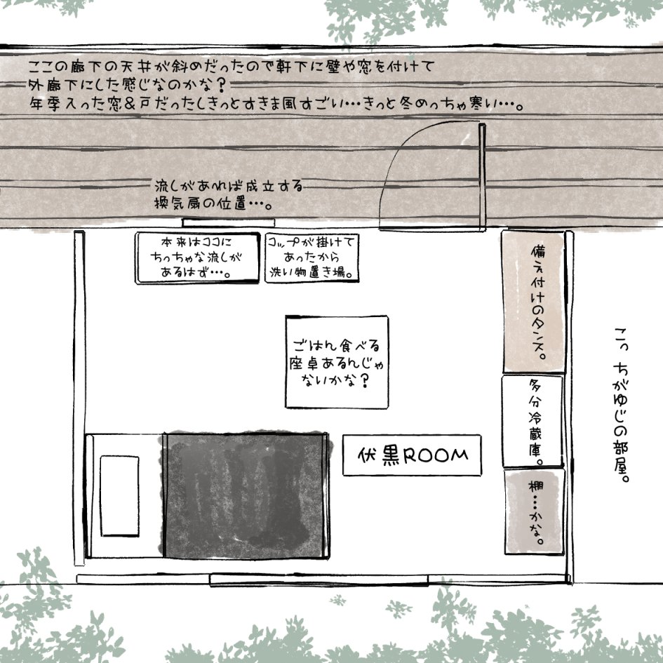 原稿してたらわかんなくなってきたので
アニメ観ながら描いた伏と虎の寮の見取り図。
伏の部屋は絶対流しある感じのものの置き方なんだけどな…?
廊下の長さ的に各階3部屋くらいかな…
お鍋つついてたのは談話室とか? 