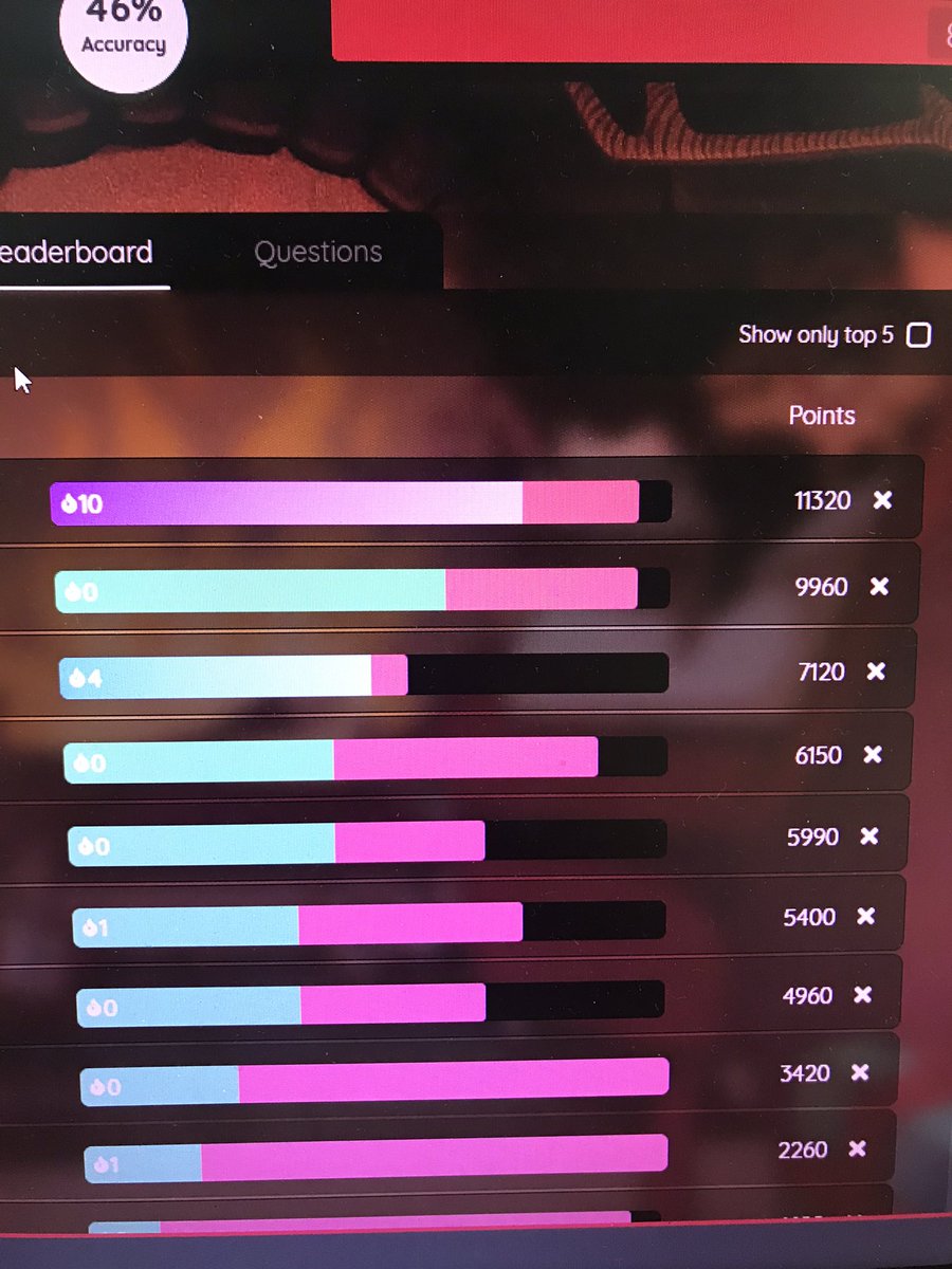 Reflections on live lessons so far.  @quizziz was a huge hit with all of my classes as a starter, they enjoyed seeing the leaderboard screen ...but I do need to set a clear time limit on the task (some students took far longer than others and it held up the lesson)