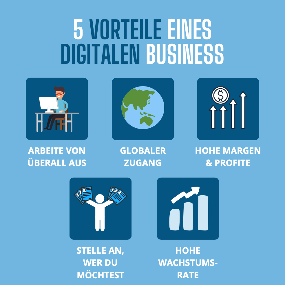 analyticsagentu's tweet photo. Ein digitales Geschäftsmodell bietet viele Möglichkeiten; man ist vernetzt, und dennoch flexibel und anpassbar.
Deshalb stellen wir heute vor: Fünf Vorteile eines #Online Business! 🚀 https://t.co/7WCx6owNuM