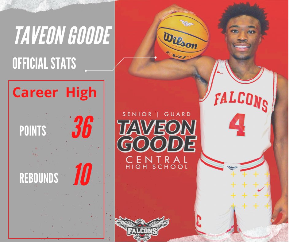 Central Tuscaloosa Men’s Basketball tweet media