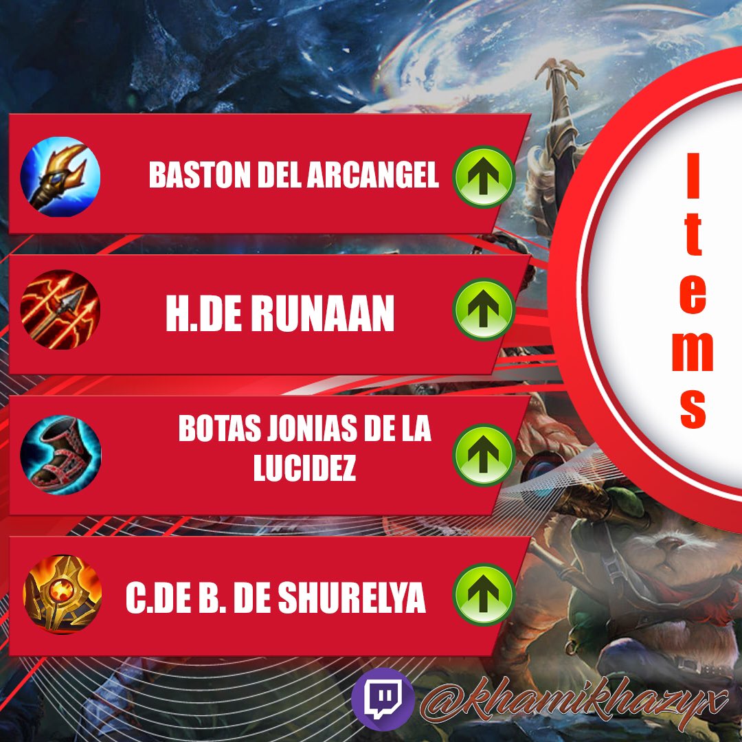 khamikhazyx's tweet photo. Nuevo parche 11.1 de largue of Legends, con muchas novedades:
-Buffos, nerffeos, cambios en objetos, skins...
#leagueoflegends #lol #patch11.1 #lolmemes #lolspain #leagueoflegendsmemes #leagueoflegendscosplay #twitch https://t.co/wki1lXp0aE