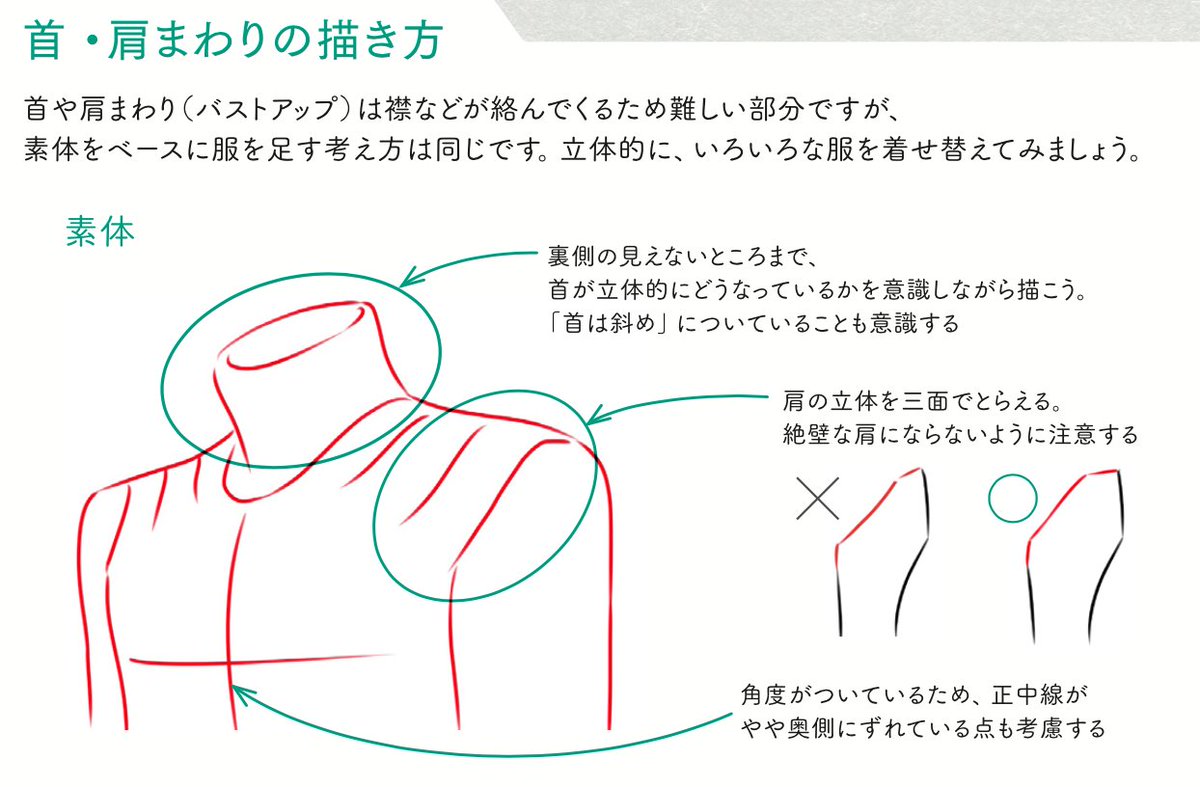 肩の厚み 立体感の出し方 アニメ私塾累計18万部突破 アニメ私塾 アニメ私塾の漫画