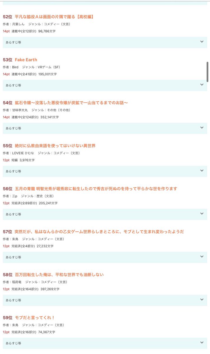 Bird A Twitter 宣伝 Fake Earth 本日の異世界ジャンル別sf文芸その他ランキングでは日間53位 週間47位 月間52位でした 応援ありがとうございます Fake Earth T Co Mxbmtkrxvm ぜひお読みください 面白かった方は ブクマ ポイント評価