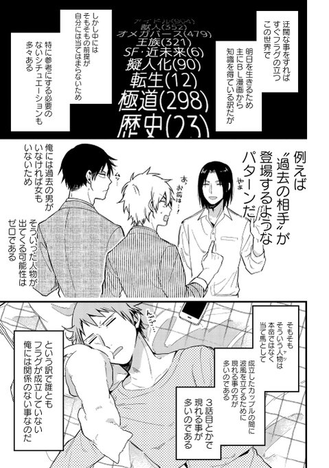 絶対bl を含むマンガ一覧 ツイコミ 仮