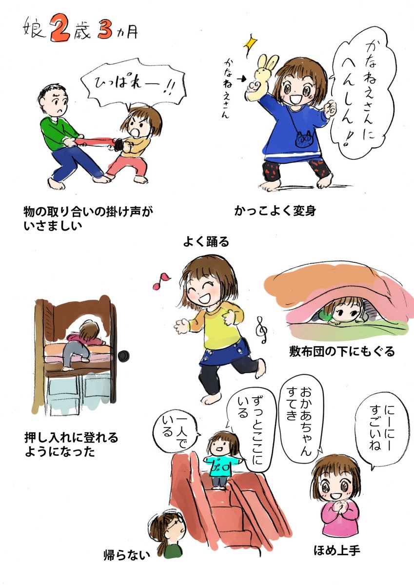 最近の様子。 