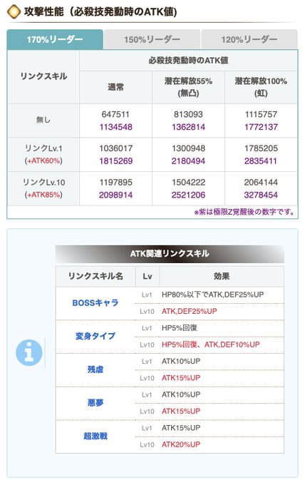 カカトさん と Dadago4 のやりとり 1 Whotwi グラフィカルtwitter分析 カカトさん と Dadago4 のやりとり 1 Whotwi グラフィカルtwitter分析