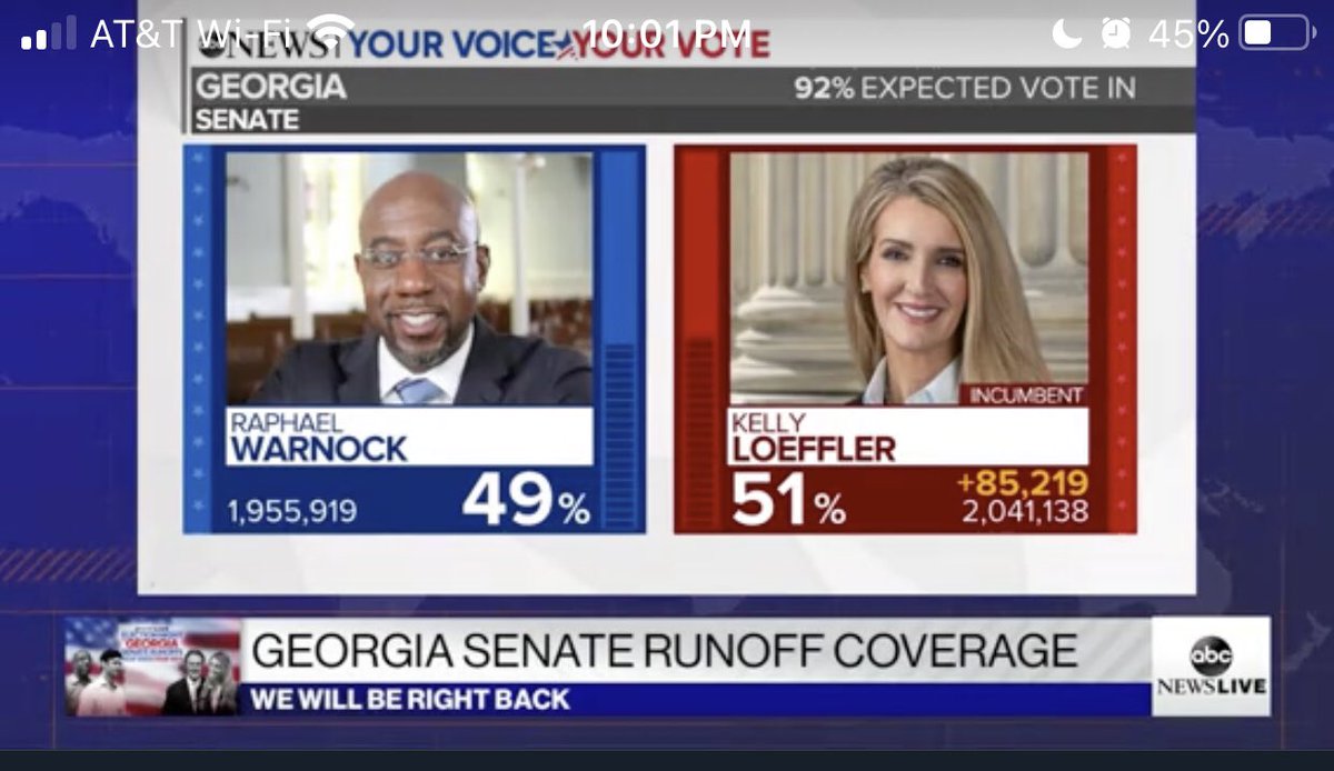 As of 10pm CST. 

#senaterunoff #GeorgiaSenate